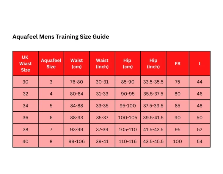 aquafeel-men rozm.webp